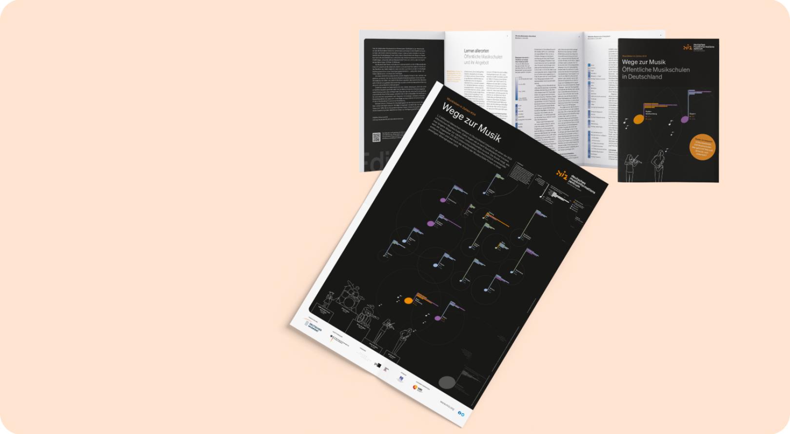 Teaserfoto: Roll- und Faltposter