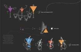 Teaserbild des Infografikposters