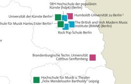 Teaser: Topografie der Ausbildungsstätten für Pop, Rock und Jazz in Deutschland.