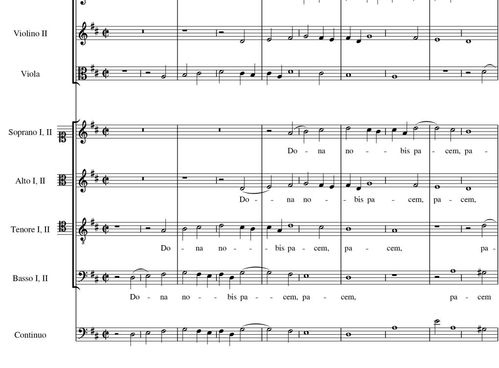 Dona nobis pacem, Messe h-Moll von Johann Sebastian Bach BWV 232, Neue Bach-Ausgabe, Revidierte Edition, Bärenreiter-Verlag, Kassel 2010