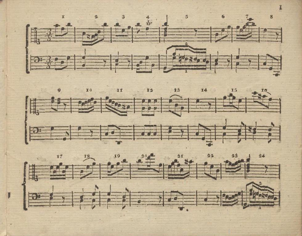 Ausschnitt aus Mozarts Musikalisches Würfelspiel, aus: Anleitung so viel Walzer man will mit Würfeln zu componieren ohne musikalische zu seyn oder Composition zu wissen, Berlin [ca. 1790]