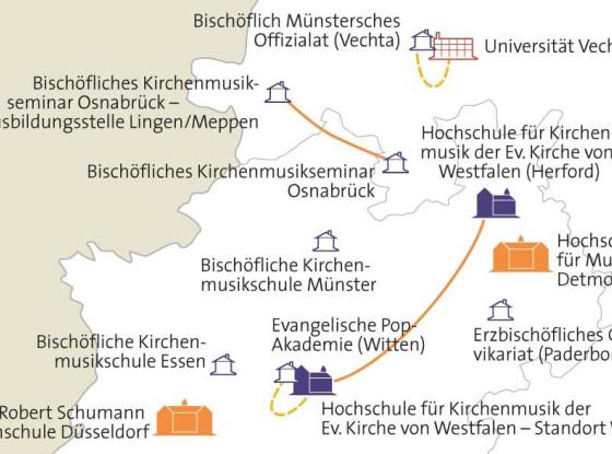 Topografie: Ausbildungsstätten für Kirchenmusik